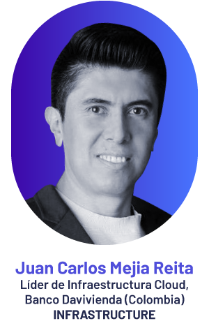 Juan Carlos Mejia Reita