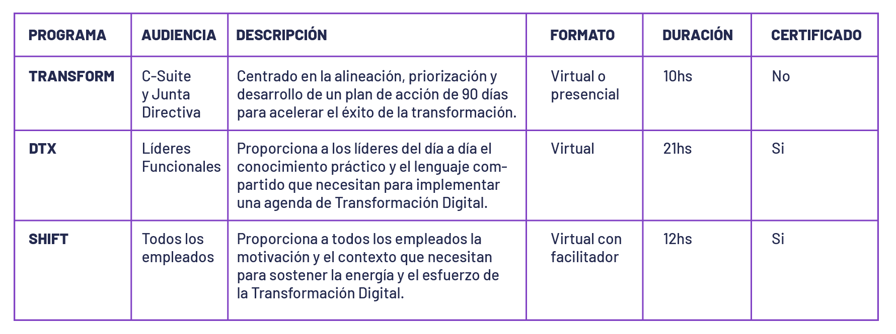 CUADRO_ES CUADRO_ES