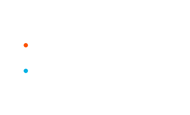 Corporación Interactuar