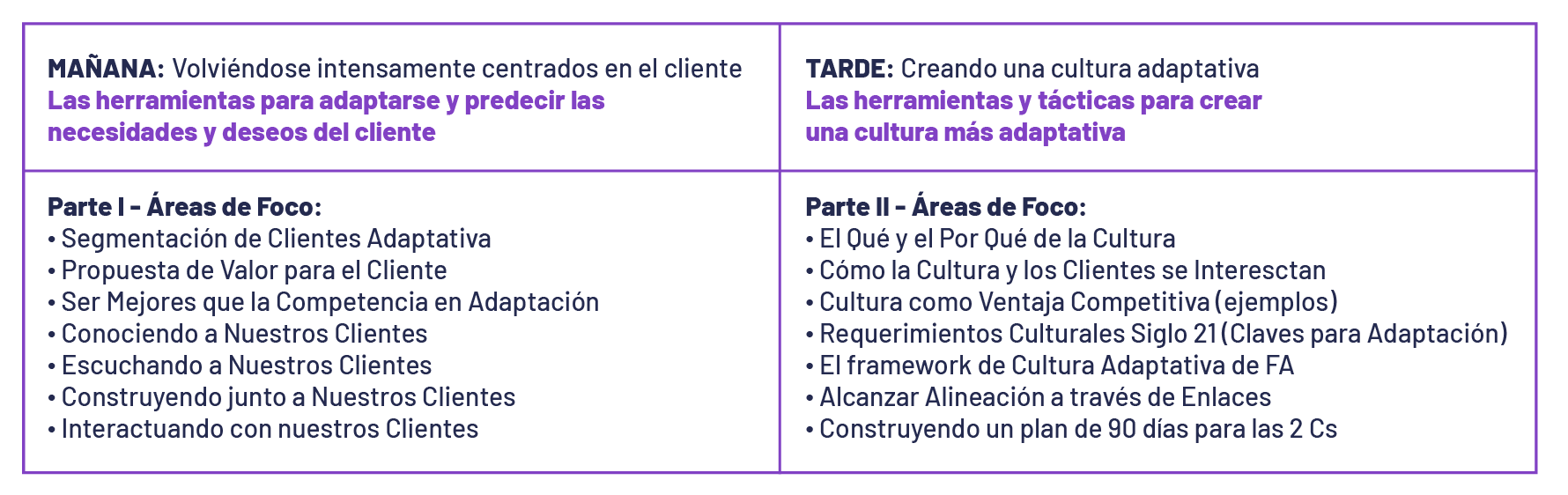 Agenda de la MasterClass